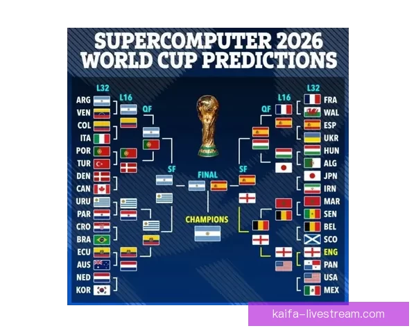 2026世界杯竞猜全面攻略分析热门球队和赛况预测技巧